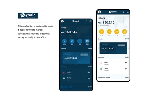 Send or Request Money Instantly Across Africa | Responsive Web App project