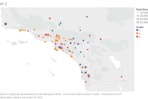 Projection of Optimal Retail Mix and Same Store Sales Using Alteryx and Tableau project
