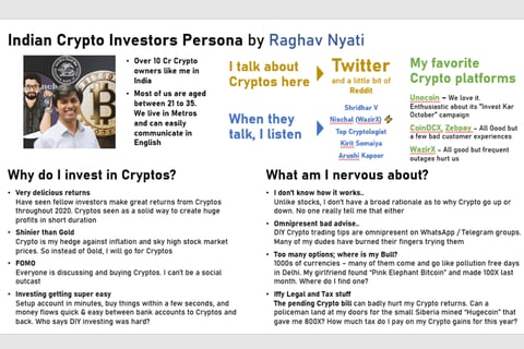Defining the Persona of Indian Crypto Investors for Creating a YouTube Campaign project