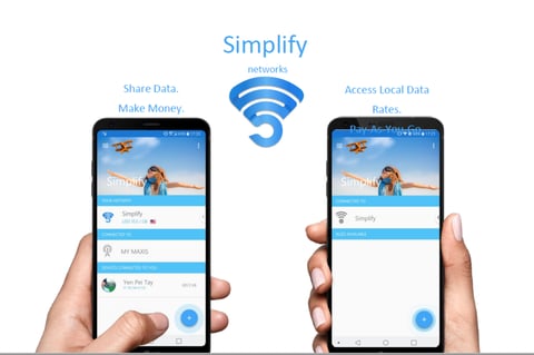 Pitch Deck - Simplify Networks project