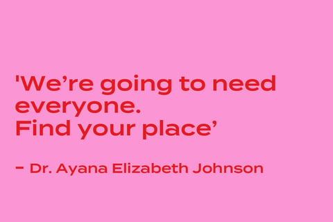 B2B Pitch Deck for a Responsible Fashion Guidance Consultancy project