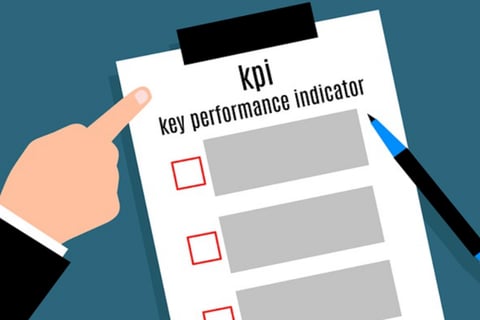 Department Summary Objectives and KPI Template project
