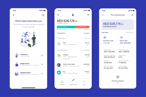Product Design for a Business Banking Mobile App project