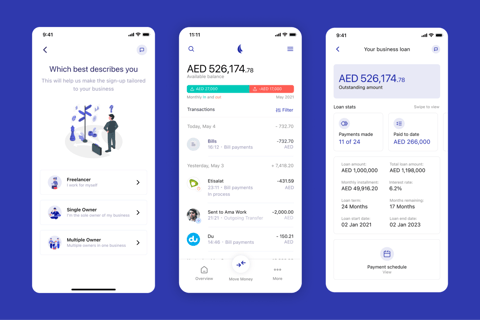 Product Design for a Business Banking Mobile App project
