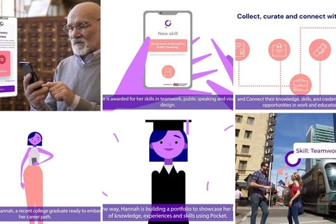 Promotional Animations and Videos for Education App project