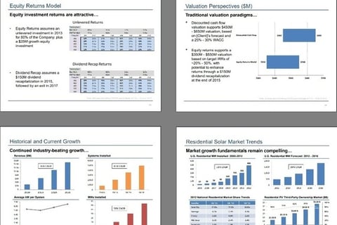 Valuation and Proposed Sale of a $200 Million Consumer Services Company project