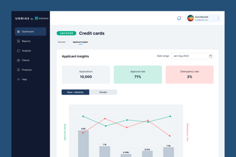 POC for a Financial Services Platform project