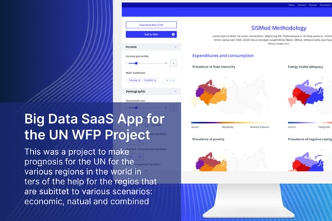 Data Visualization Project project