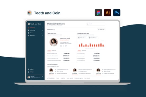 A SaaS Dental Software and Dashboard Solution for Dentists project