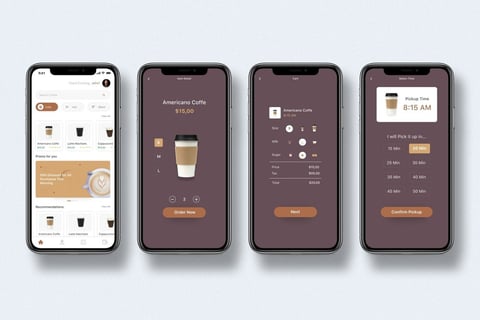 Goffee Application project