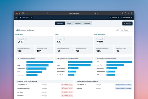 Restaurant Management Application project