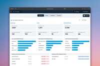 Restaurant Management Application