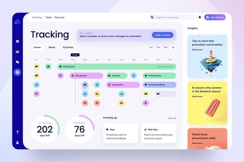 AI-powered Career Management project