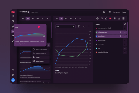 Nextgen SaaS Analytics Product project