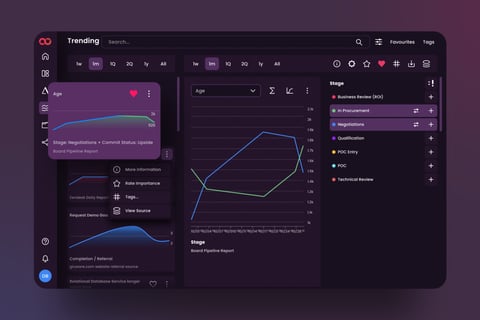 Nextgen SaaS Analytics Product project