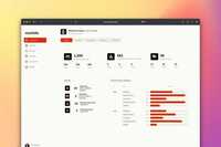 Fulfillment Dashboard