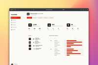 Fulfillment Dashboard
