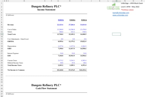 Financial Model Case Study for a 650,000 Barrels a Day Refinery project
