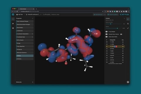 AI-Driven Chemistry Tool for Medicine project