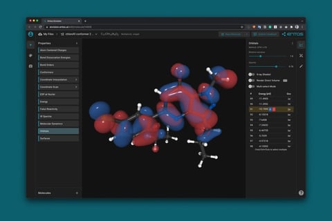 AI-Driven Chemistry Tool for Medicine project