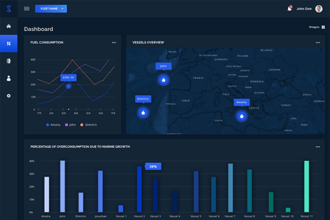 DeepSea Technologies – Cassandra Dashboard (AI/ML) project
