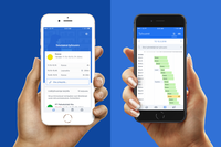 UX/UI Designs for a Workforce Management Web App