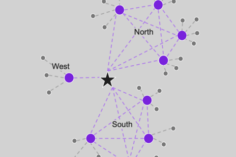 Hybrid Parcel and Freight Cargo Operating Model project