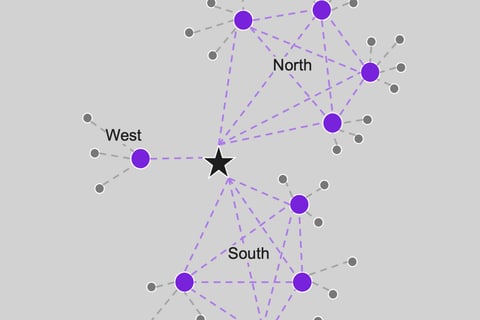 Hybrid Parcel and Freight Cargo Operating Model project