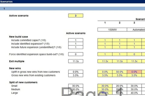Multi-scenario Bottom-up Operating Model for a Global Data Center Operator project