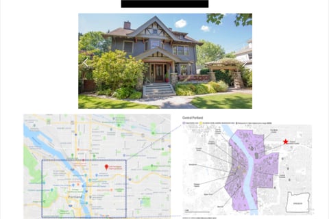 High-level Business Case for Making a Single-family Real Estate Investment project