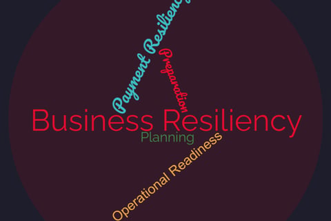 Payment Resiliency Application Build project
