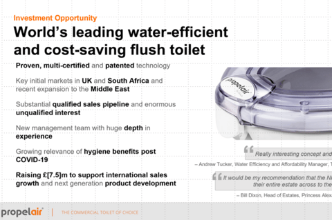 Sustainable Washrooms Startup Pitch Deck project