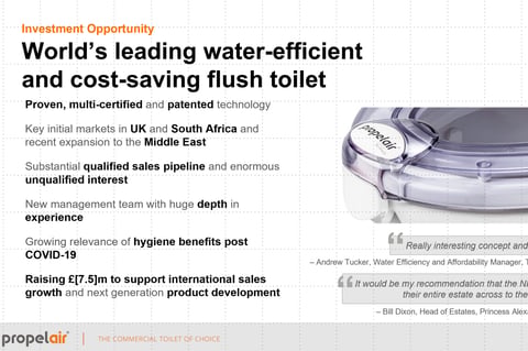Sustainable Washrooms Startup Pitch Deck project