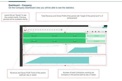 Operations and Process Optimization project