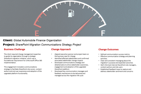 SharePoint Migration Project for Automobile Finance Organization project