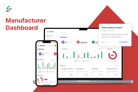 Andé | Manufacturing Platform for Artisans project