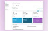 D&B Data Analysis Product