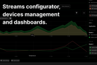 Streams Monitoring Solution | Toptal Client