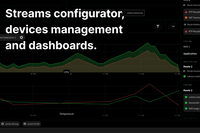 Streams Monitoring Solution | Toptal Client