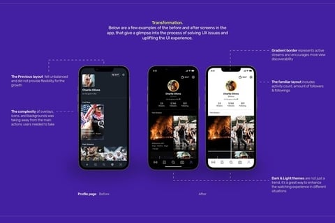 Orsy App project