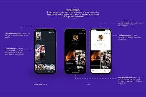 Orsy App project