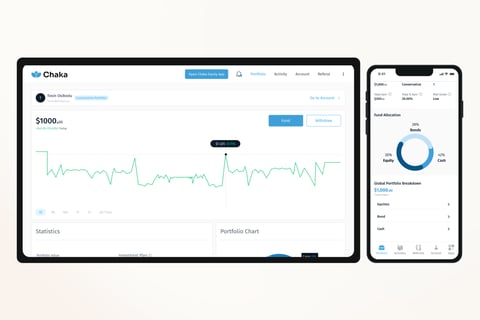 SmartInvest | A Smart Investment Platform project