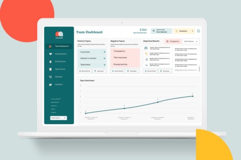 Moodtalk project