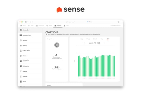 Sense.com – Senior UX Designer and Highly Usable Product Design project
