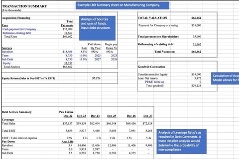 Simple LBO Model project