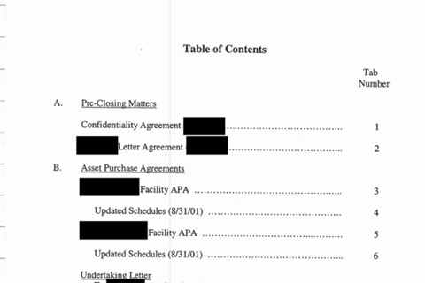 Negotiated M&A Contract Asset Purchase Agreement project