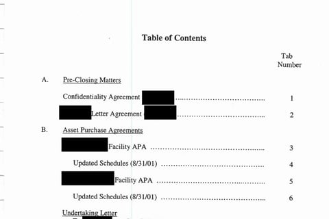 Negotiated M&A Contract Asset Purchase Agreement project