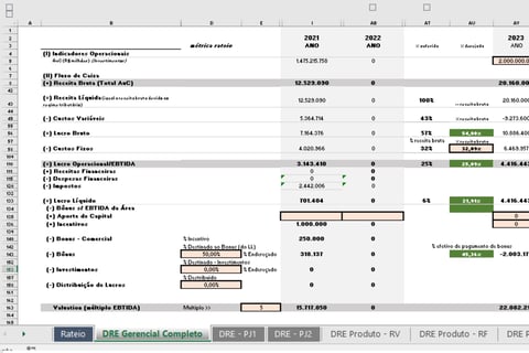 Cost Allocation Model for a Medium Sized Company project