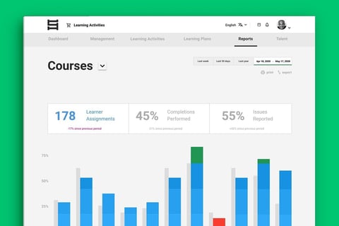 Education LMS for Salalem project