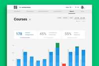 Education LMS for Salalem